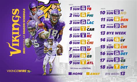 vikings standings 2022|vikings full schedule 2022.